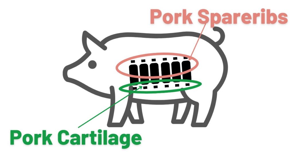 What Part of Pork is Cartilage?