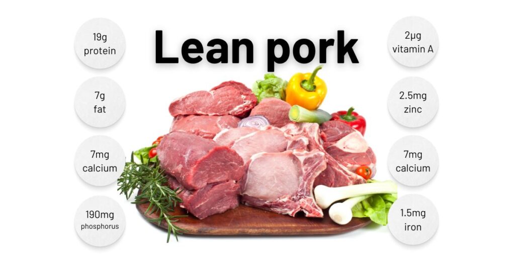 Nutritional composition of pork